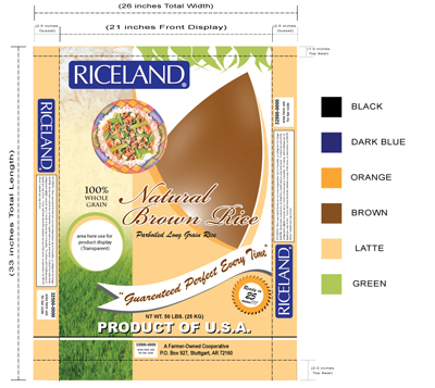 Rotogravure Printing Process